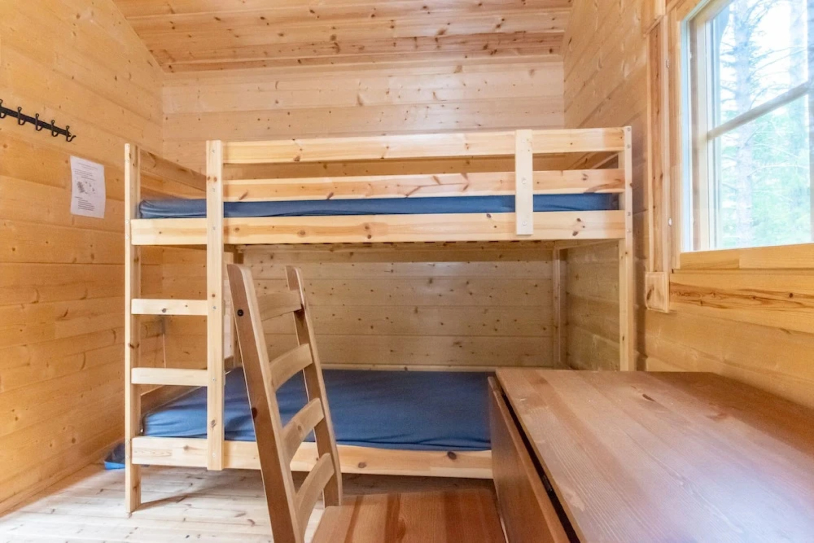 Karhunkierros Cabins & Huts