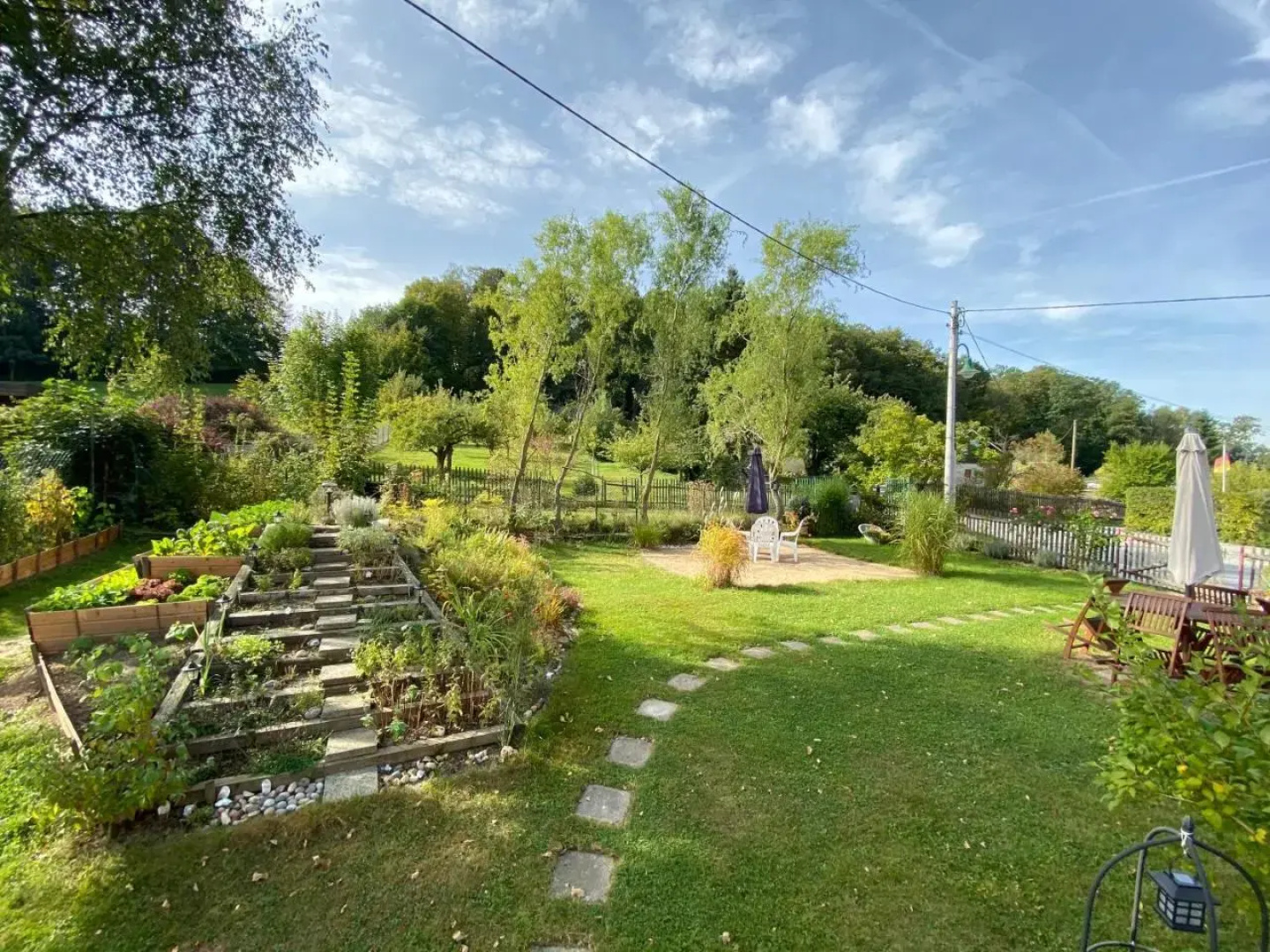 Pension | vonBartsch