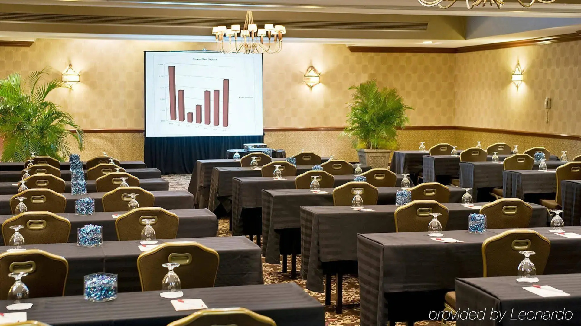 Crowne Plaza Crystal City-Washington, D.C. by IHG