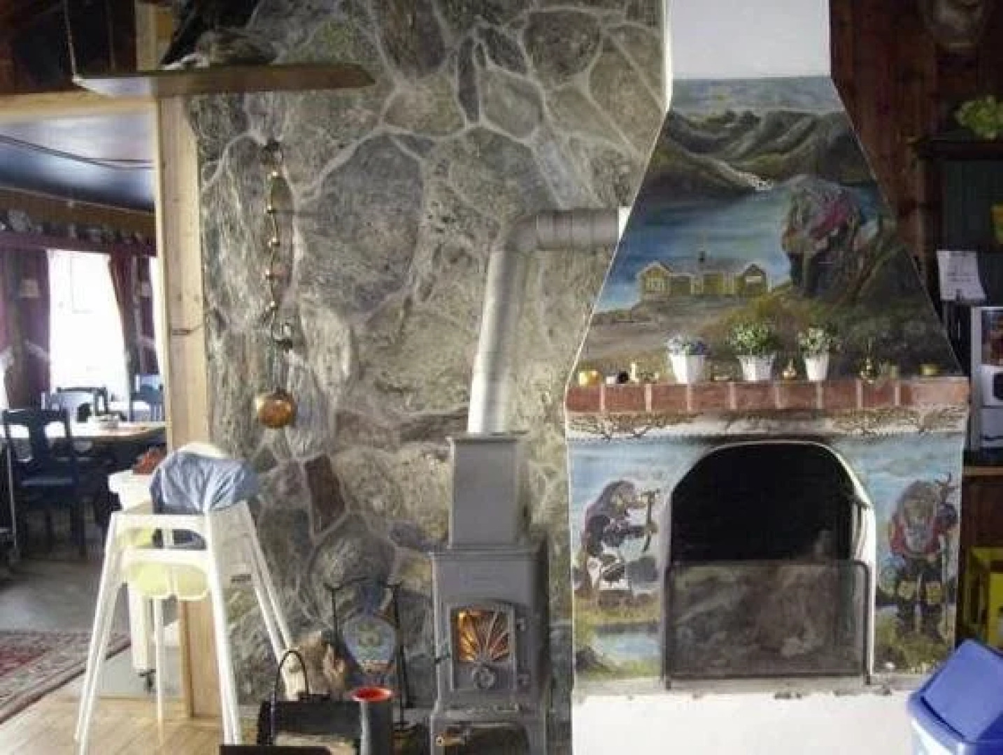 Storestølen Fjellhotell