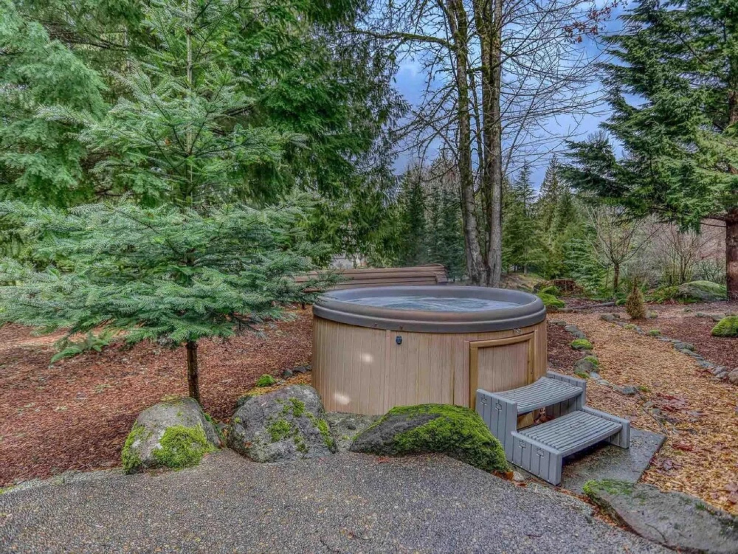 Basecamp Retreat