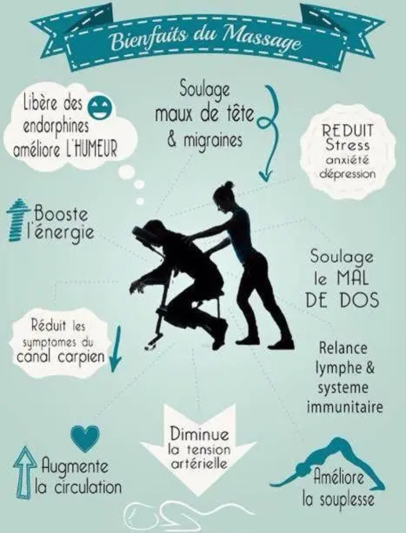 Meublé de tourisme Le Gilliard