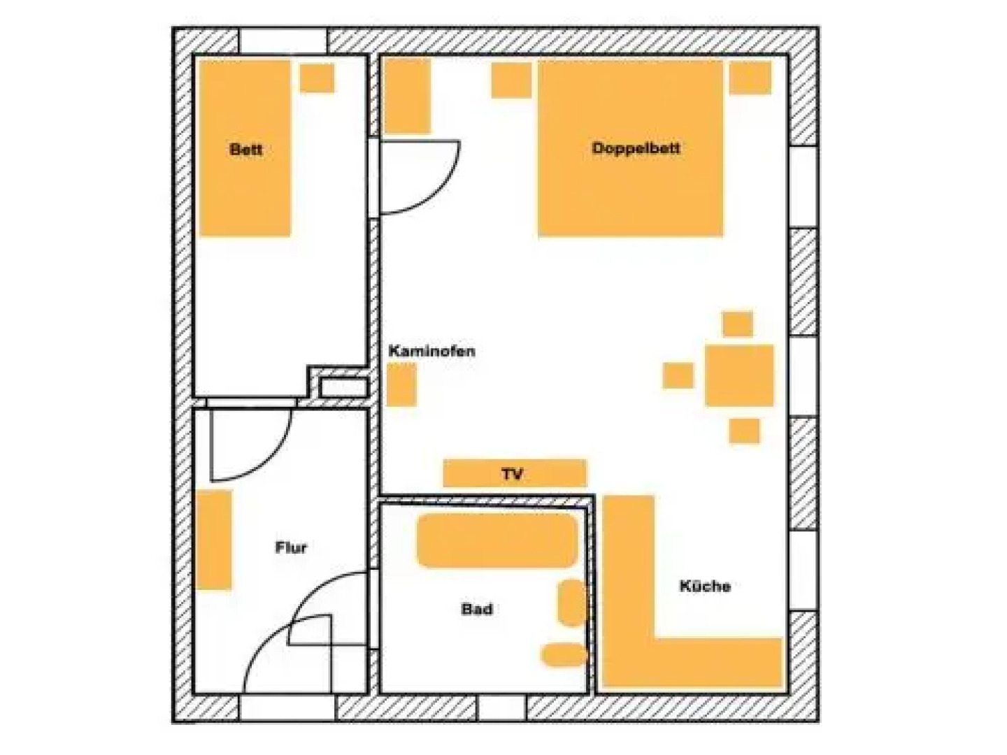 Ferienwohnung Wroblewsky
