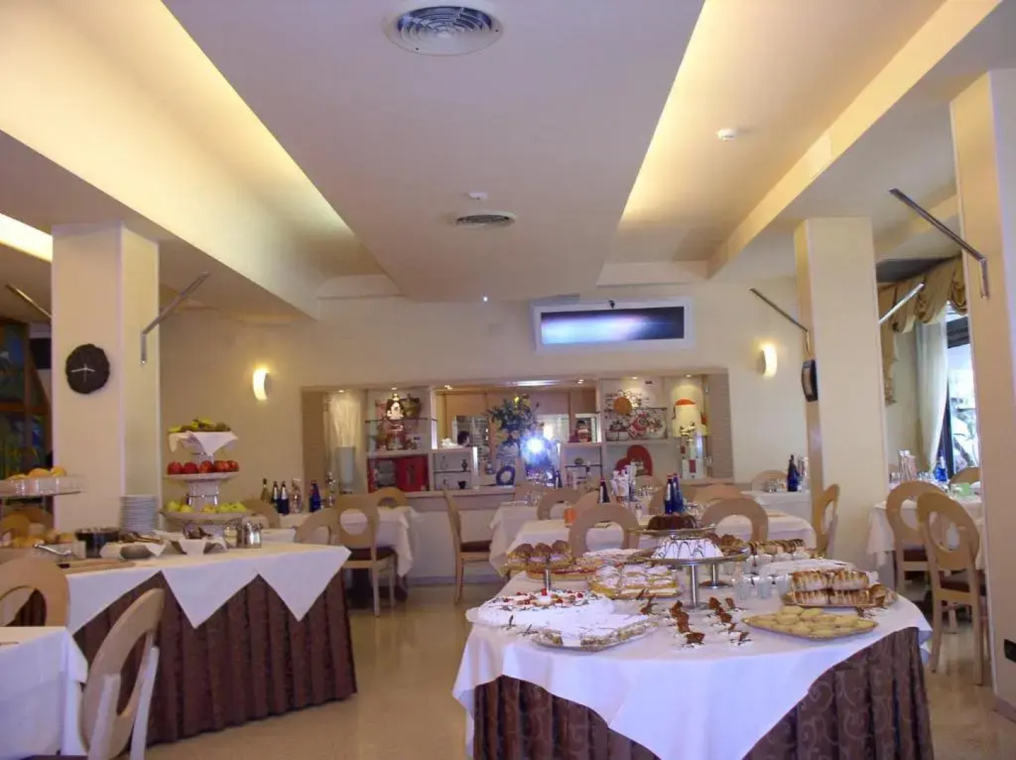 Hotel Zurigo