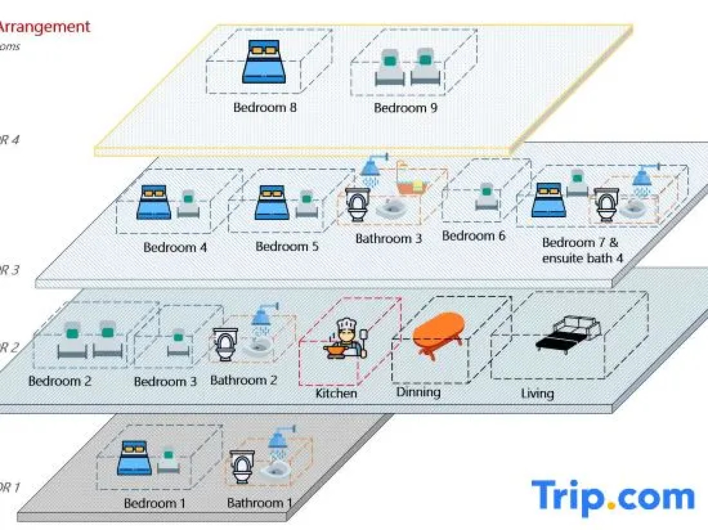 Whole Big Family House 9Bedrooms 4Baths