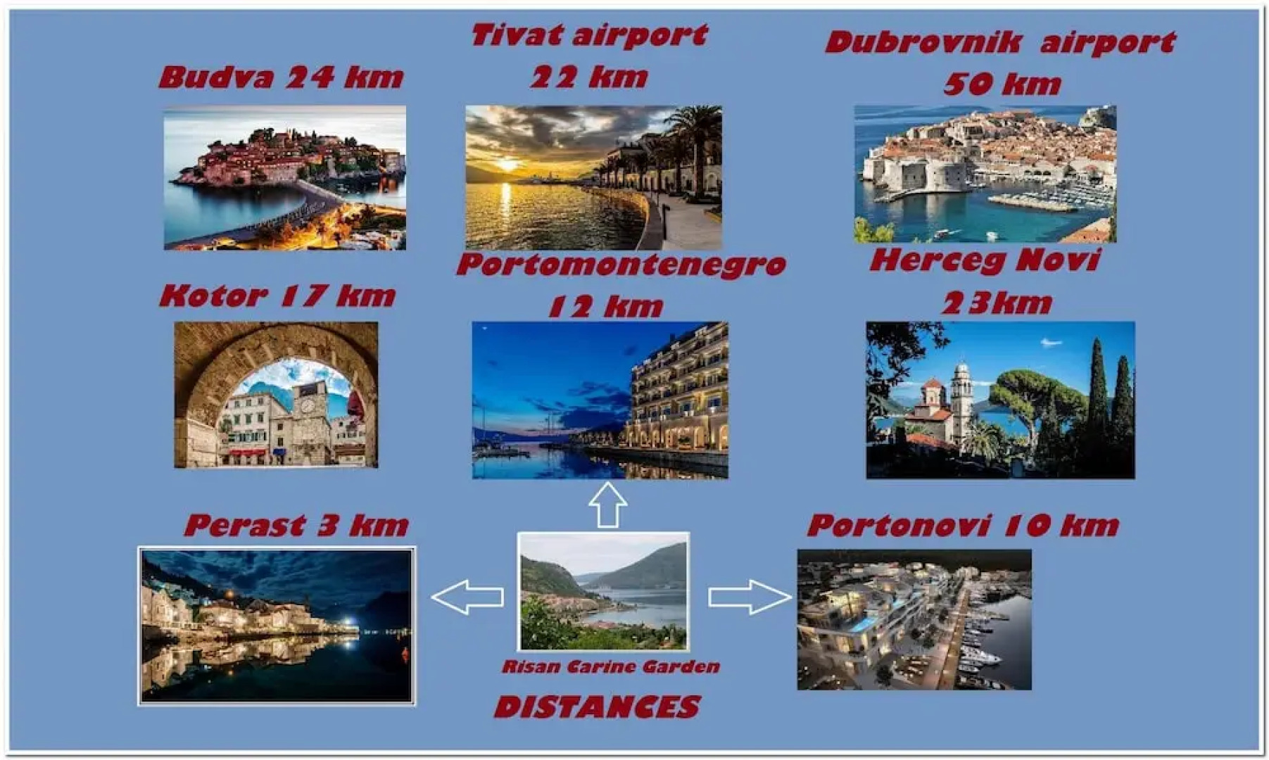 Apartment With 2 Bedrooms in Risan, With Wonderful Mountain View, Encl