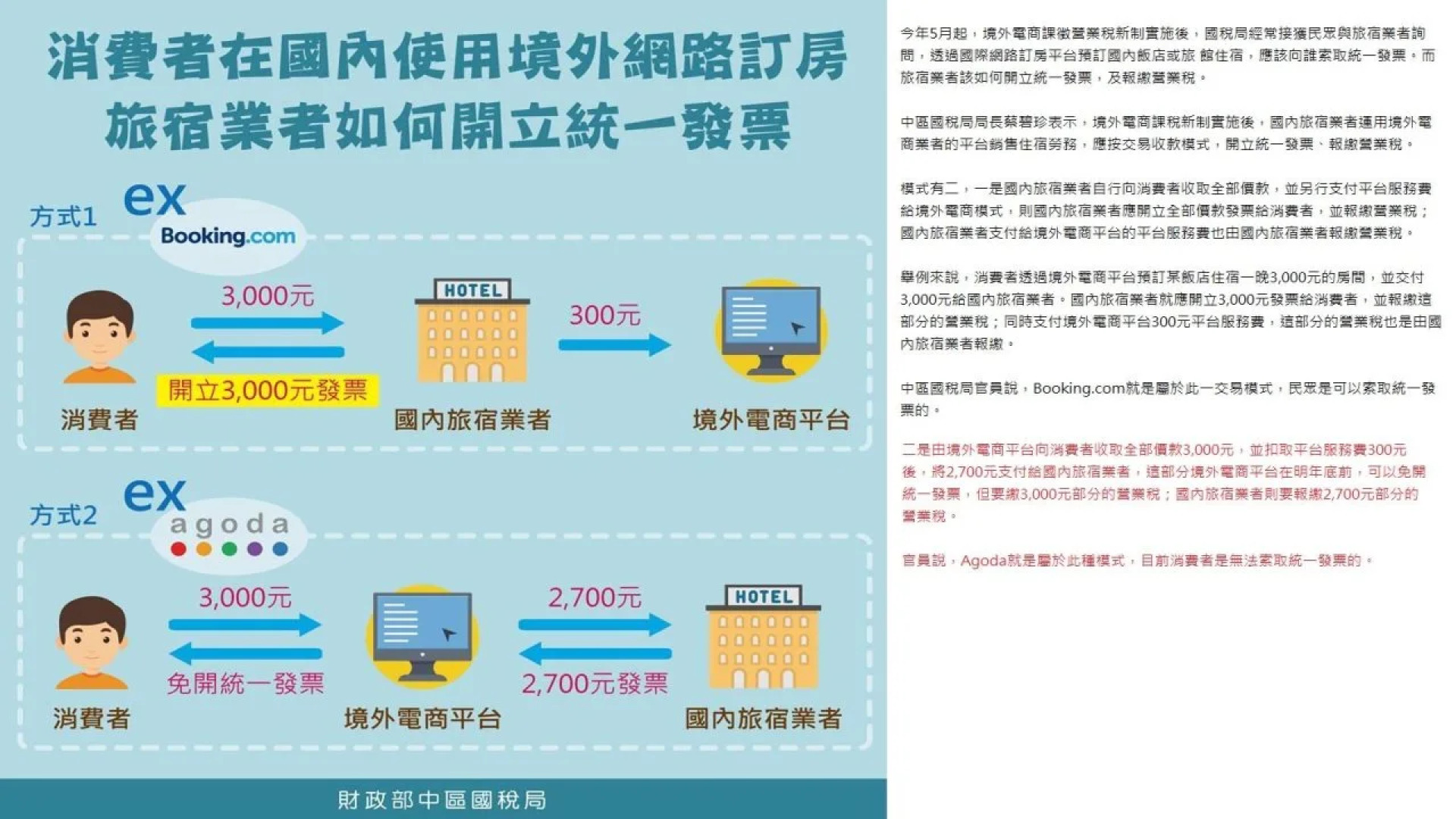 CingJing Mone Garden Resort