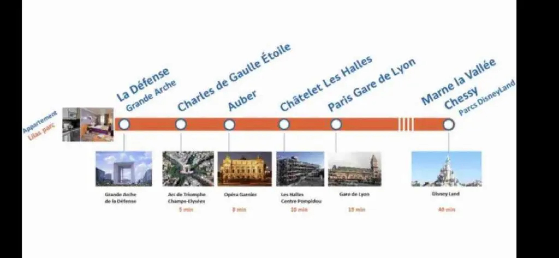 Luxurious FullySanitize Apartment with balcony, free parking in heart of Courbevoie, La Defense