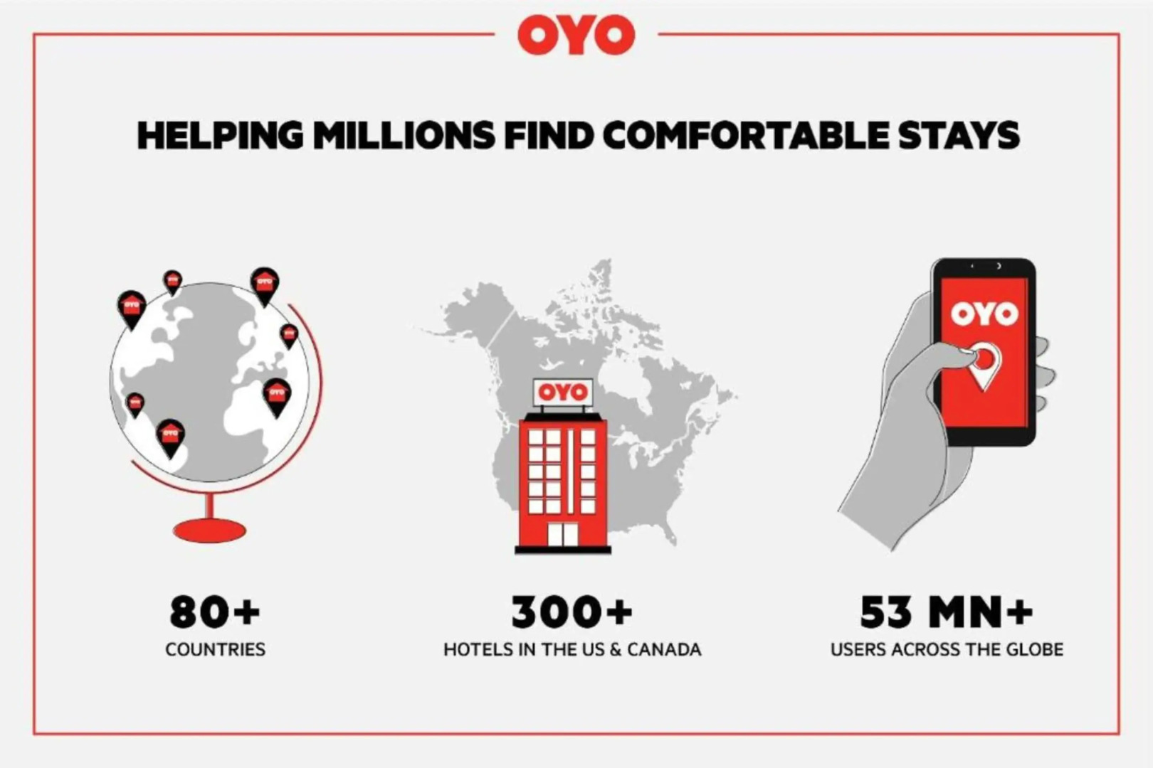 Love Hotels Timberline By OYO Lake Superior