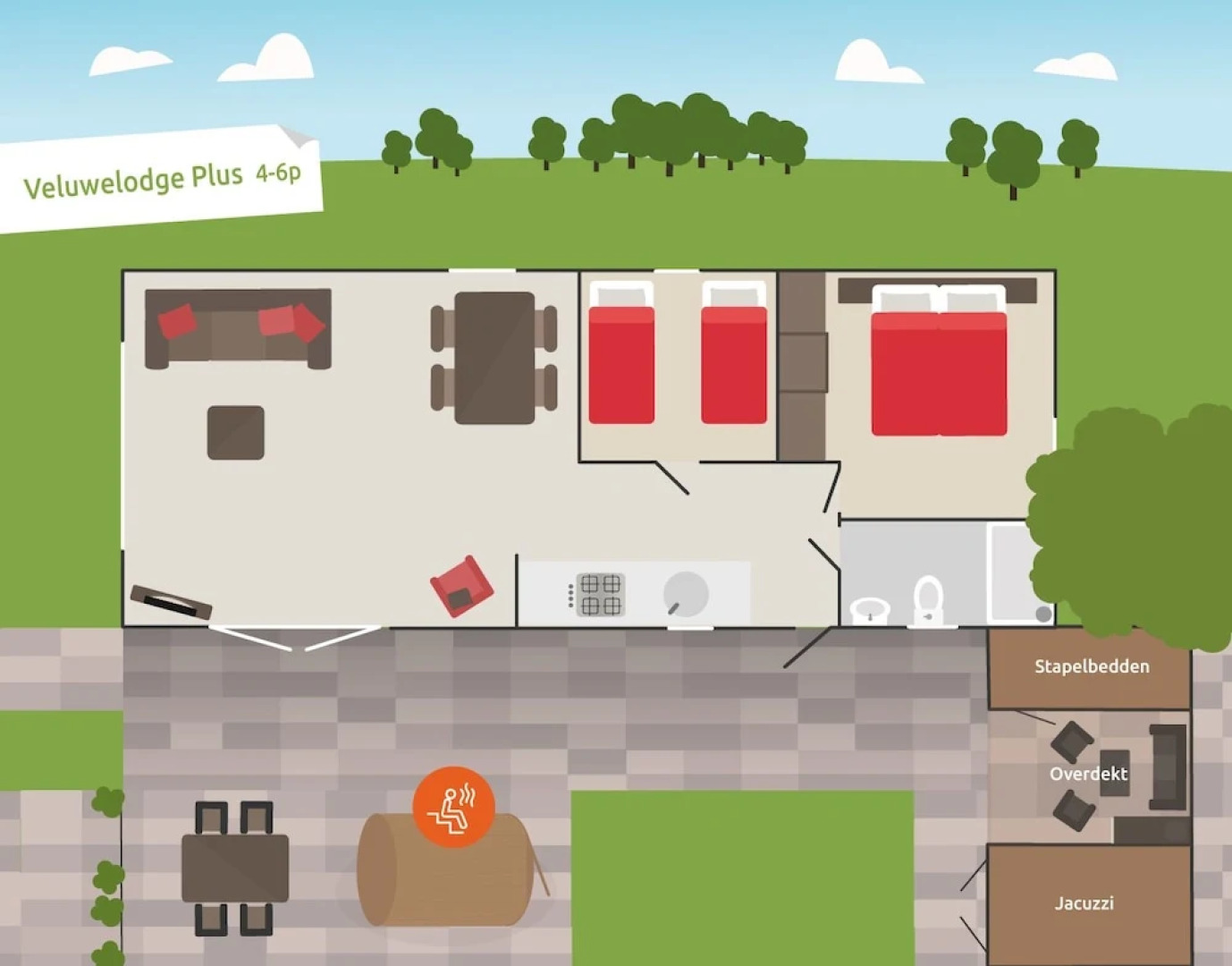 Recreatiepark de Boshoek