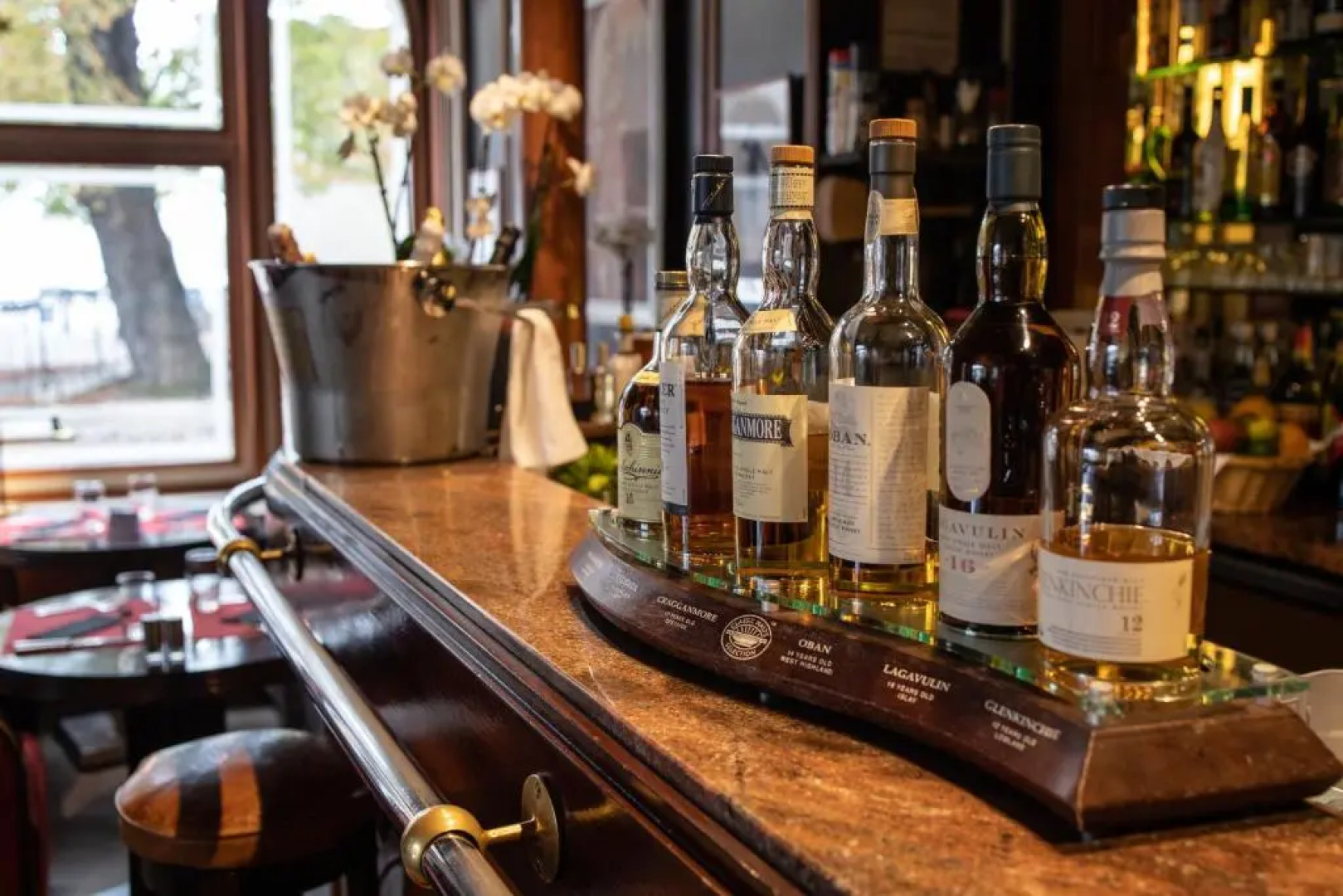 Hotel du Parc - Centre Ville