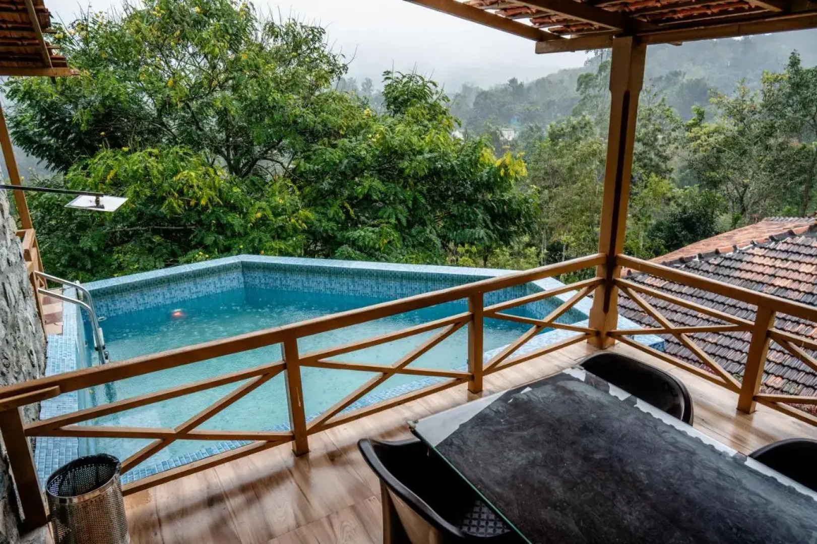 Zacs Valley Resort & Wellness Retreat Kodaikanal