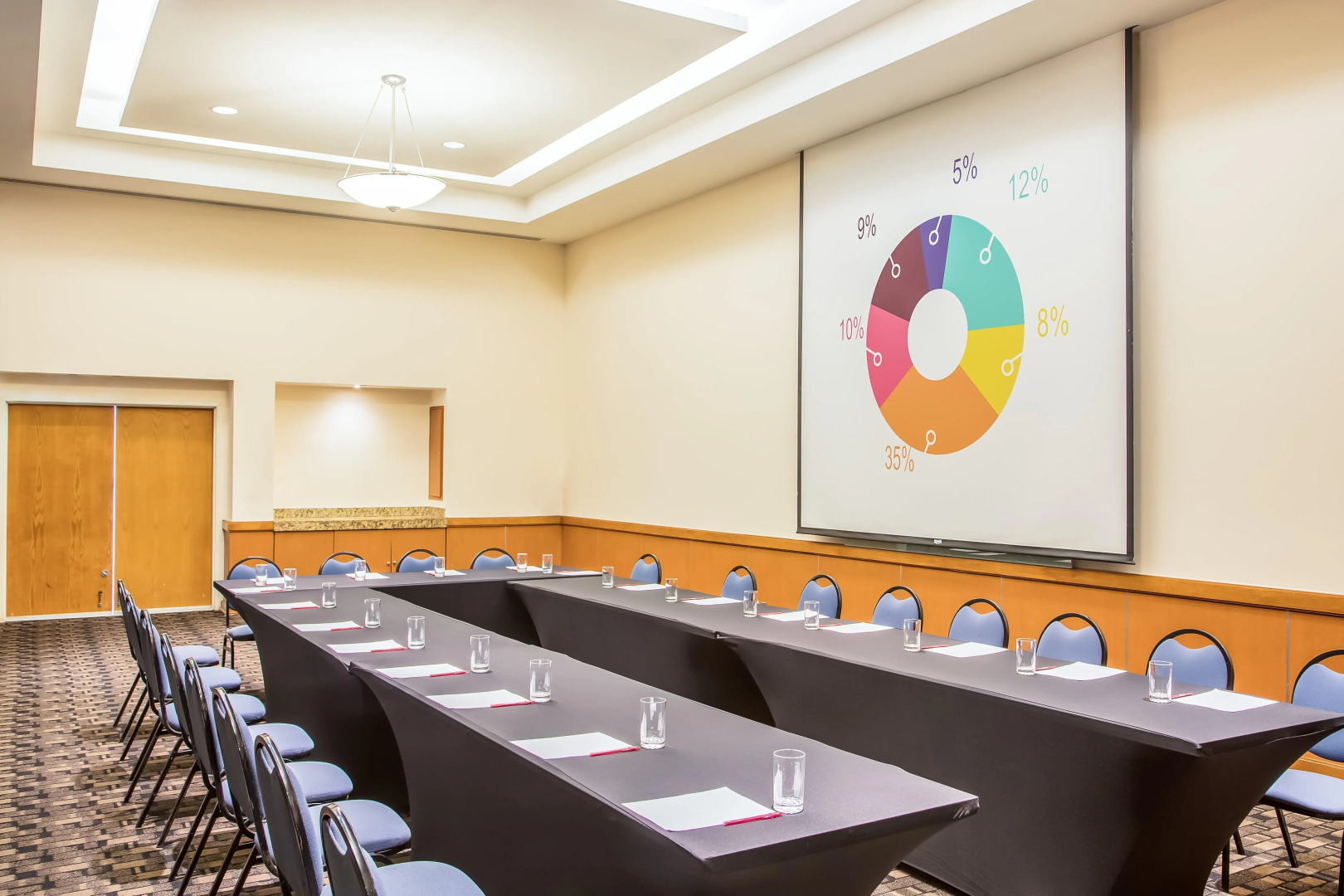 Fiesta Inn Tijuana Otay