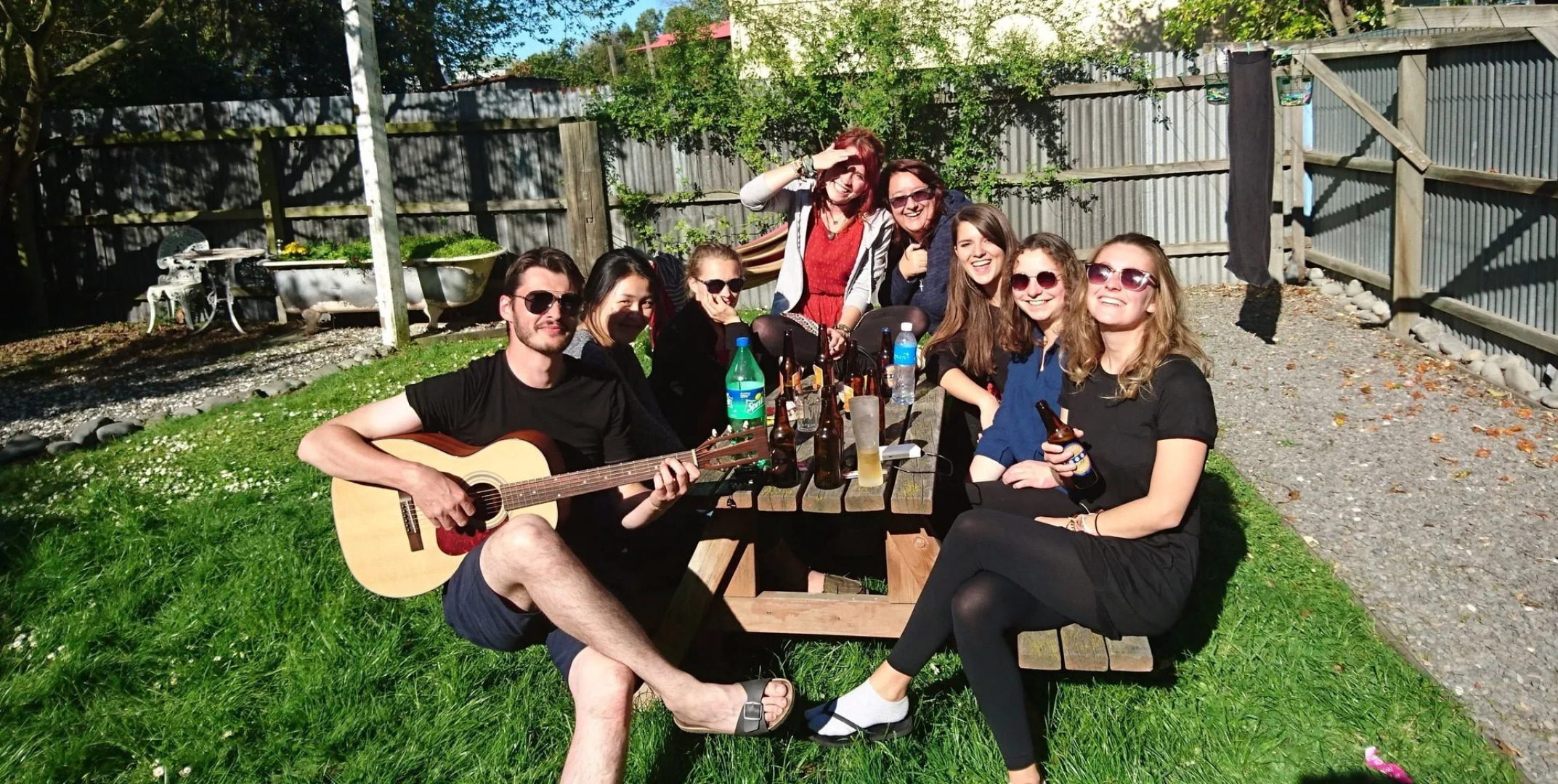 Around The World Backpackers