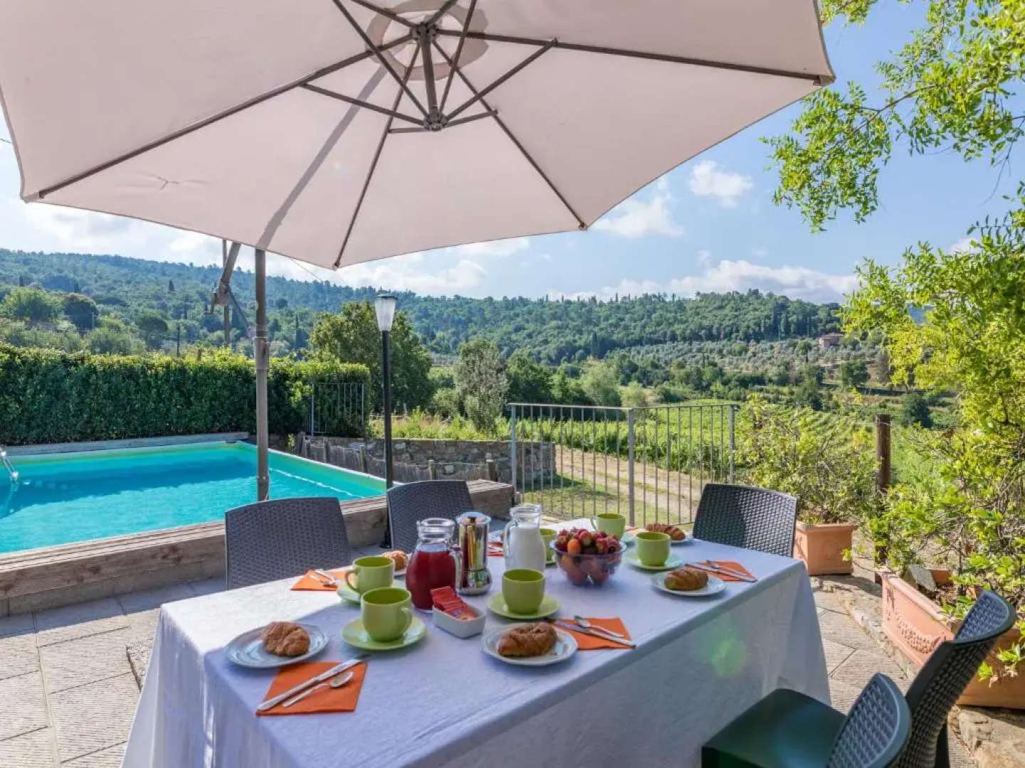 Villa Poggio alle Case