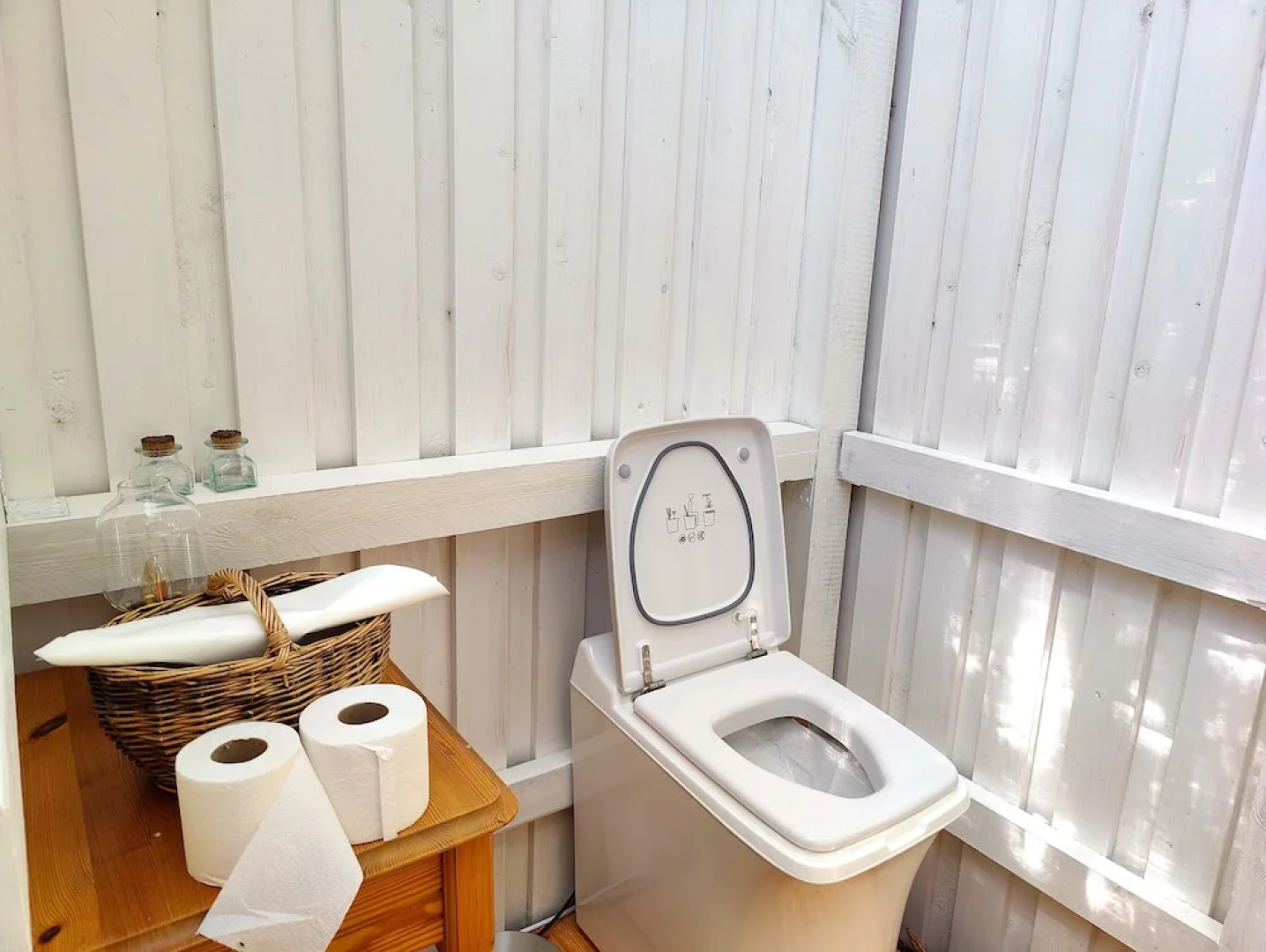 Under Canvas Bornholm