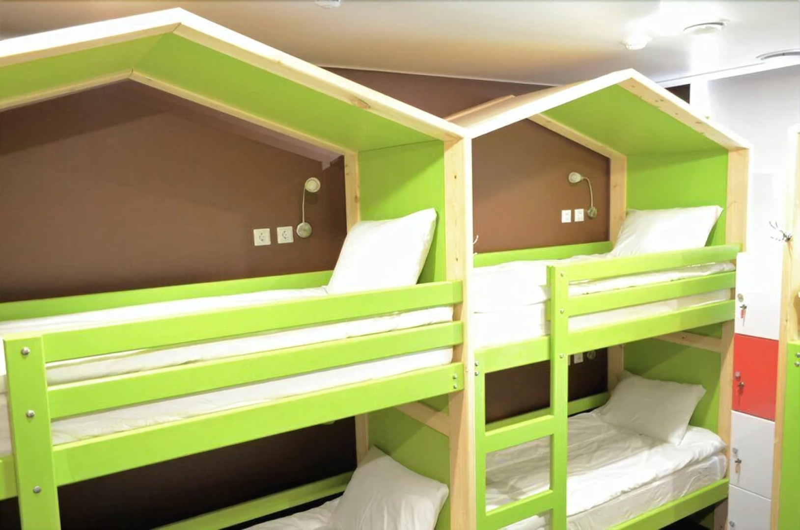 Hostel Countries