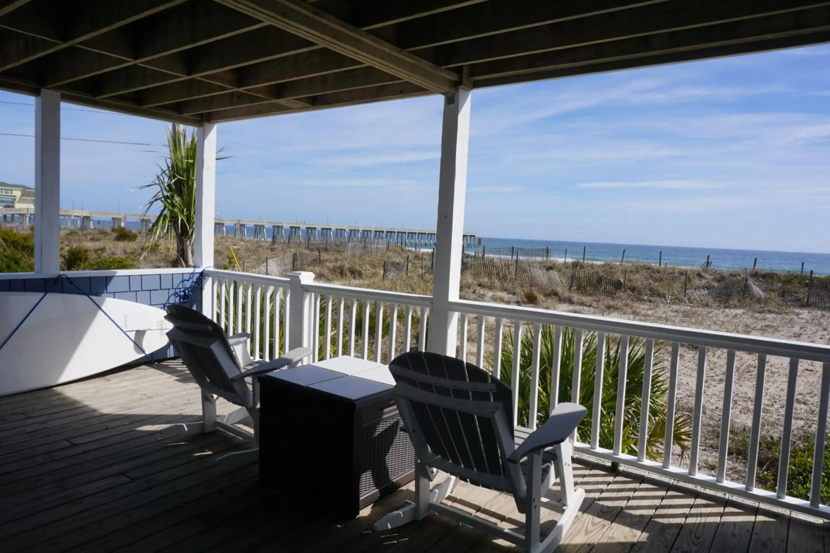 Sweet Carolina by Sea Scape Properties
