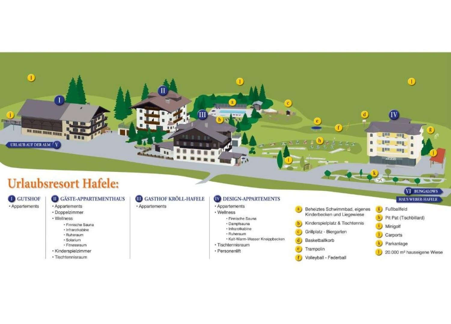 Gäste-Appartementhaus - Urlaubsresort Hafele