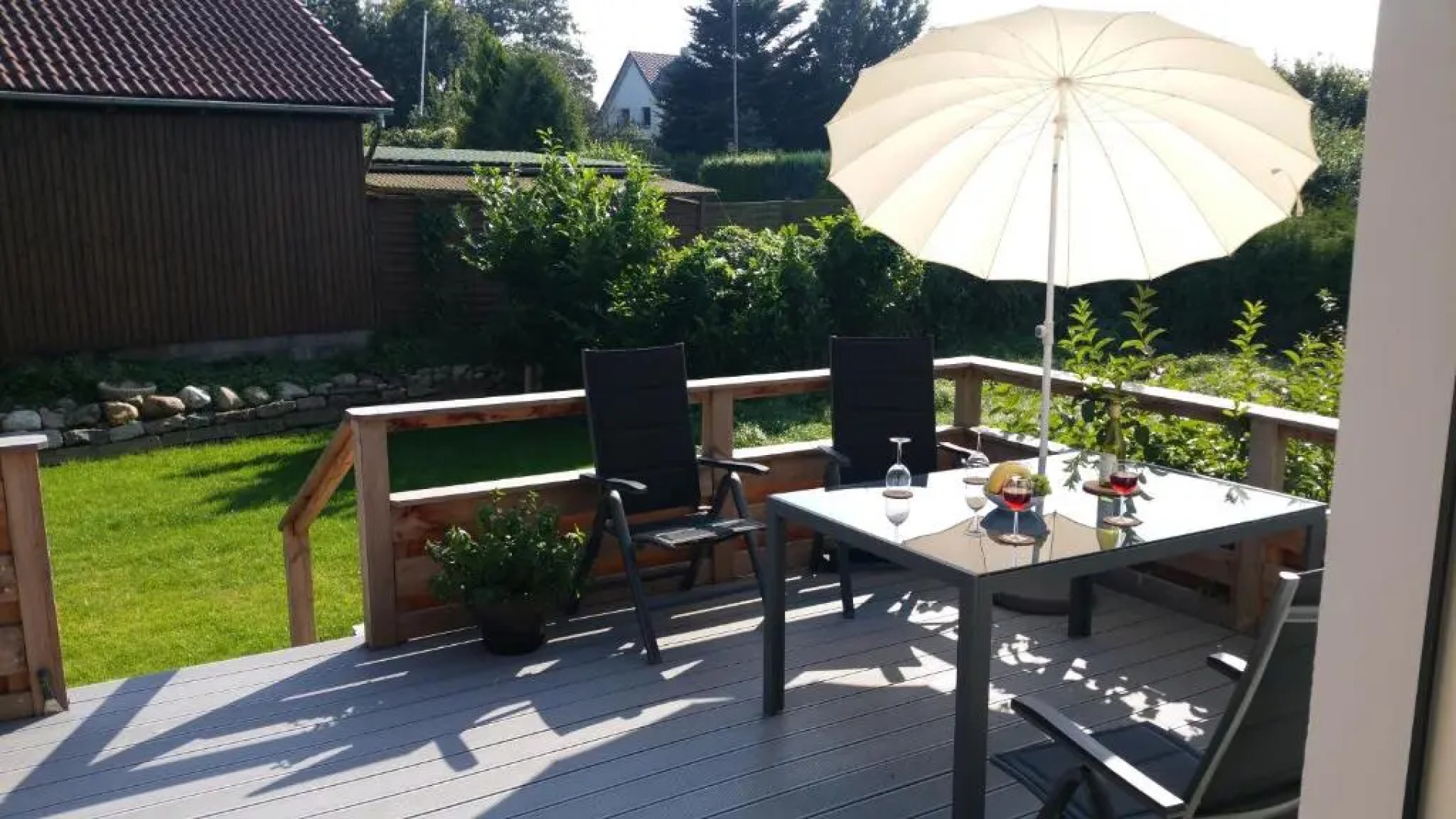 Direkter Blick auf´s Wasser