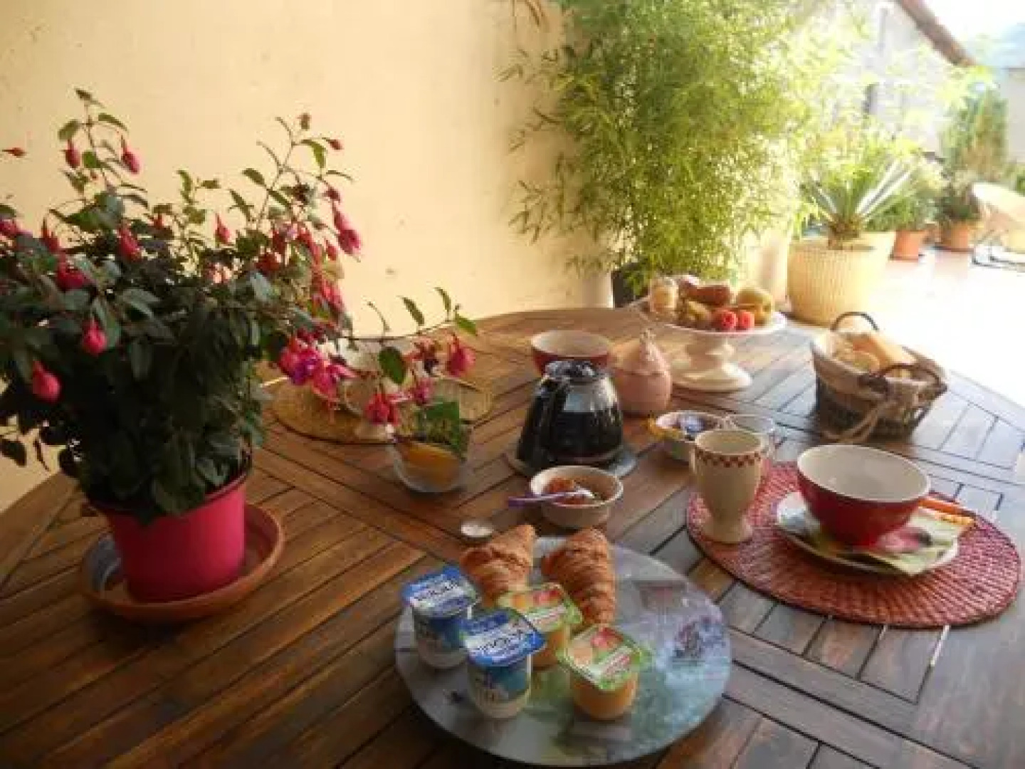 Les Hirondelles Chambres dHôtes