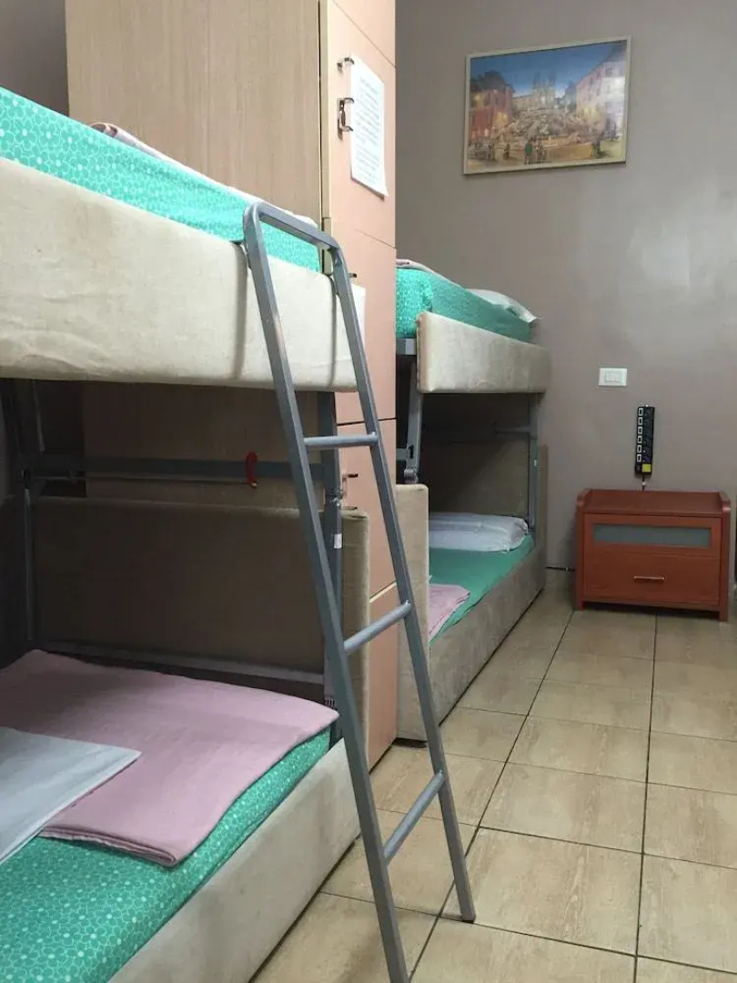 Rome City Hostel