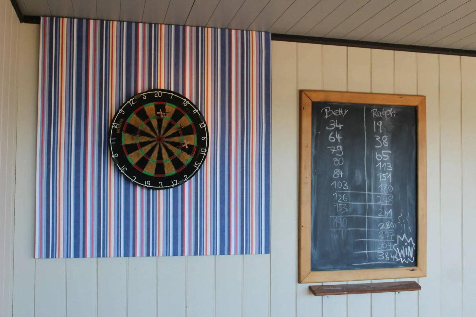 Riverlands Roadhouse Motel