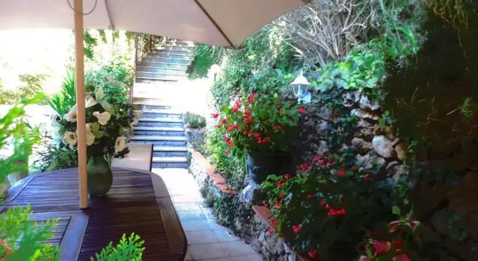 Chambre dhotes de La Renardiere