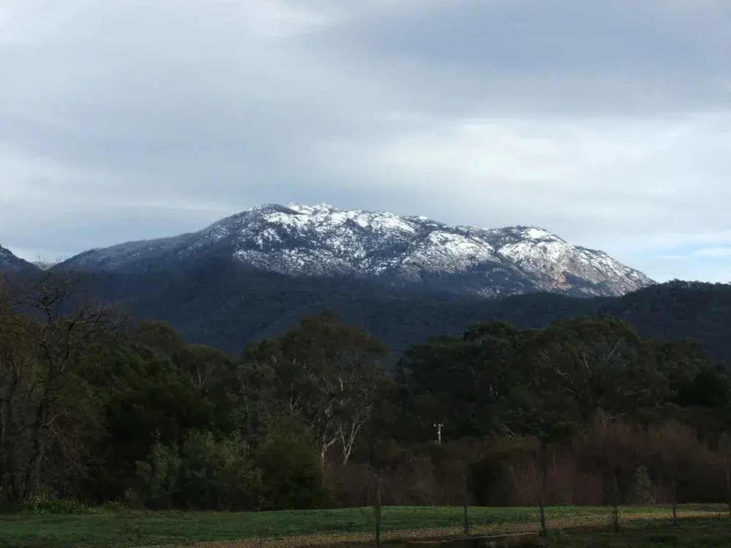 Riverview Caravan Park