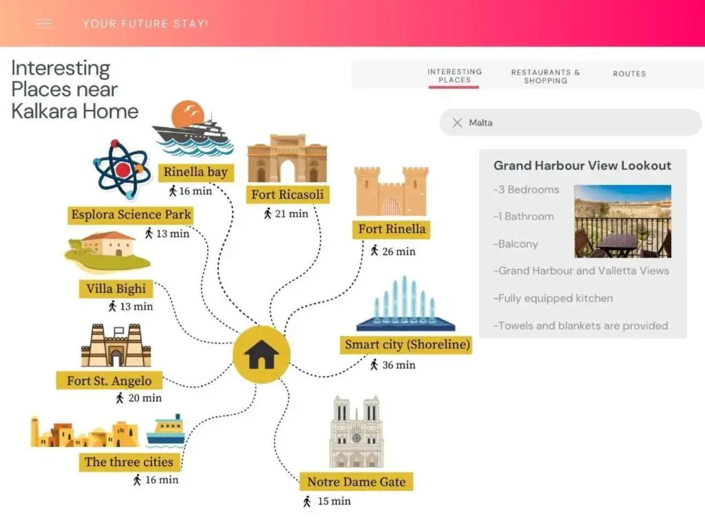 Grand Harbour View Lookout