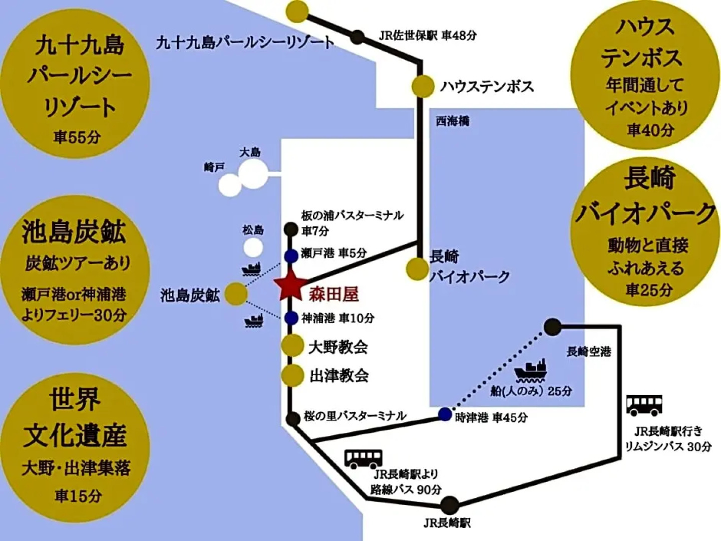 Yukinoura Guest House Moritaya - Vacation STAY 88418v