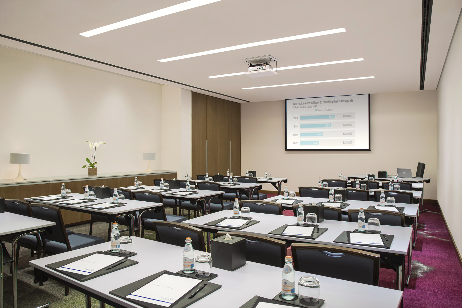 Отель Novotel Muscat Airport