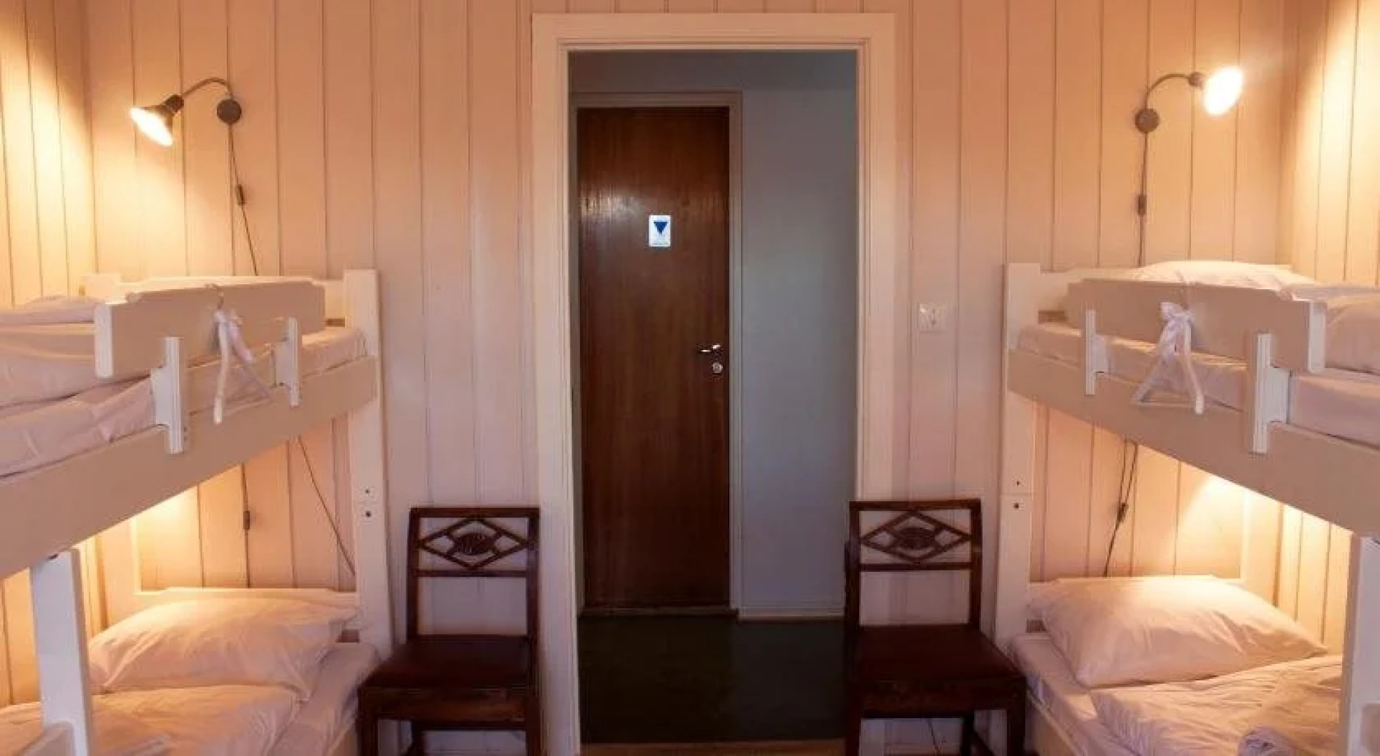 Tønsberg Vandrerhjem