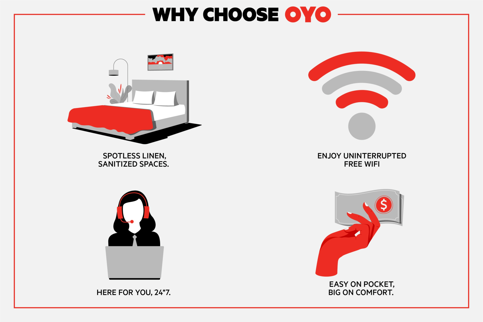 OYO Hotel Chesaning Route 52 & Hwy 57