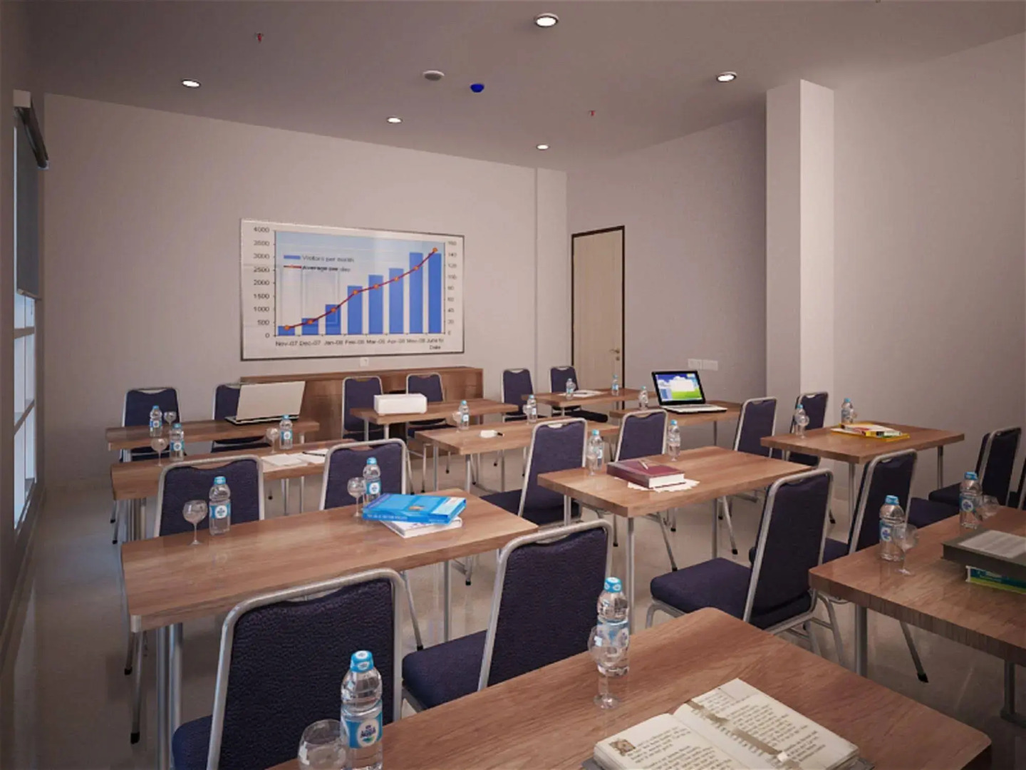 Sparks Odeon Sukabumi - Artotel Curated