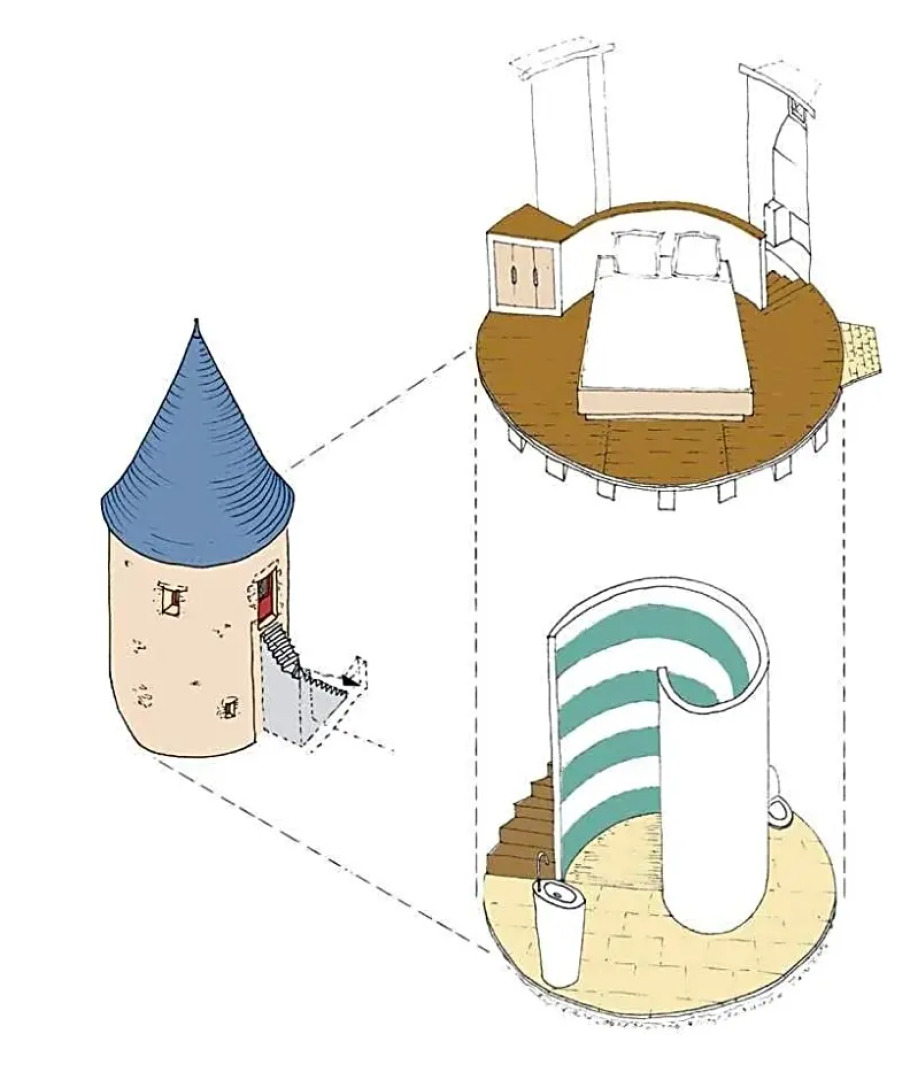 Logis de la Helberdière