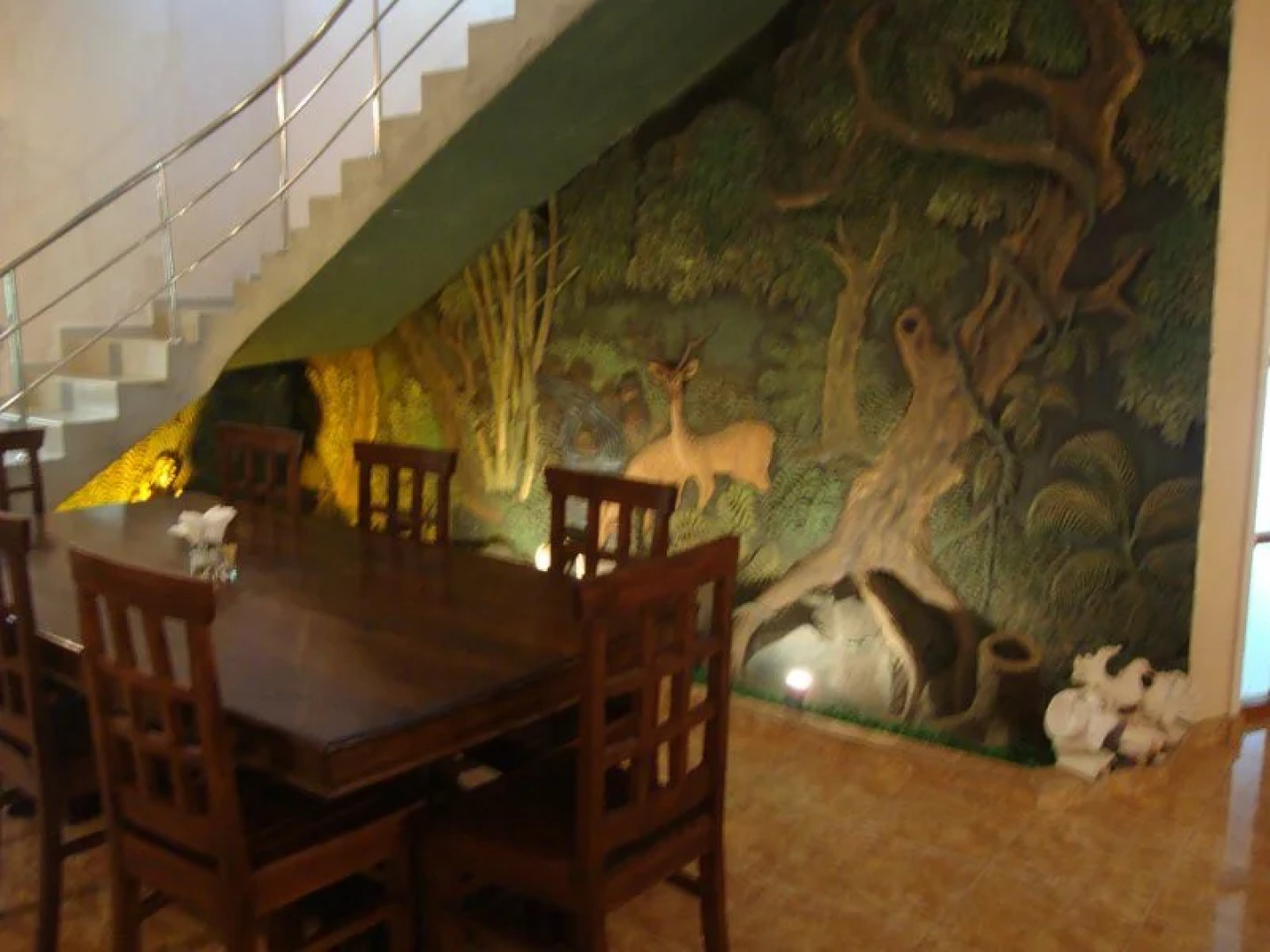 Nandawanam Guest House