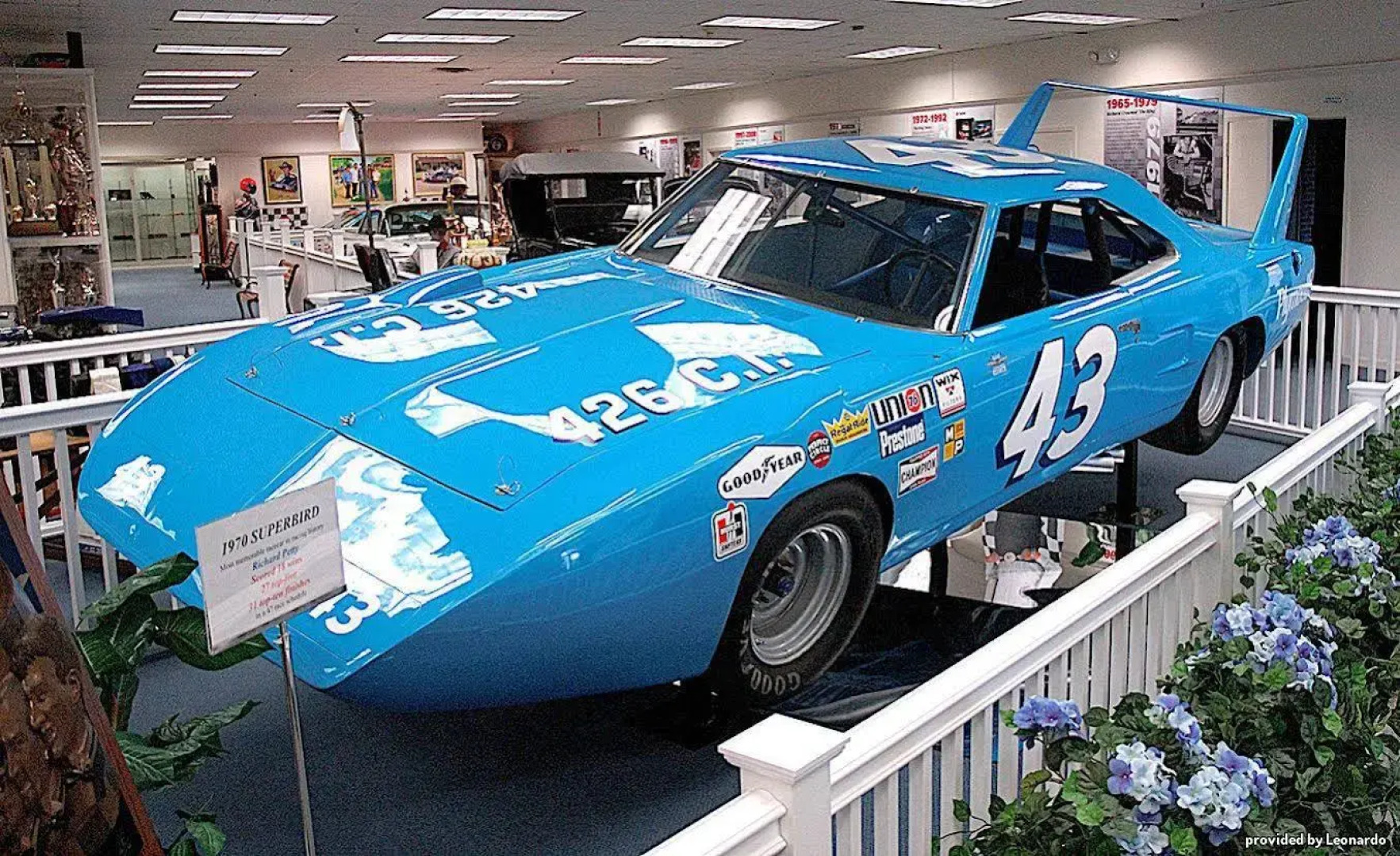 Wingate by Wyndham Greensboro/Coliseum