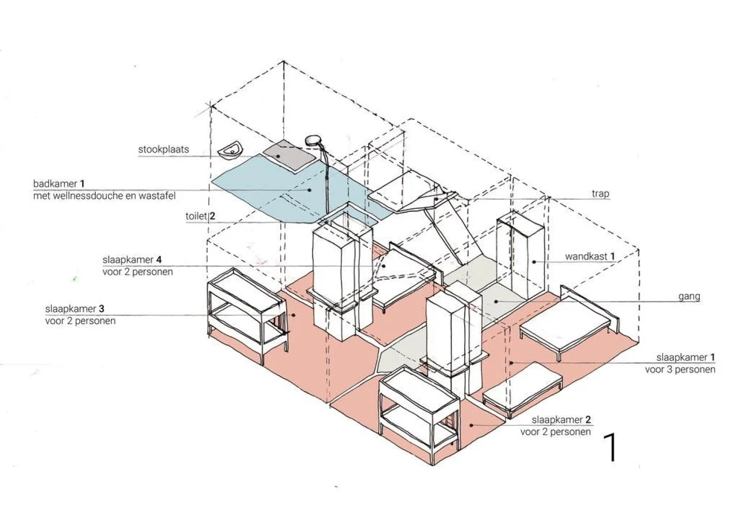 Villa Louis Oostende