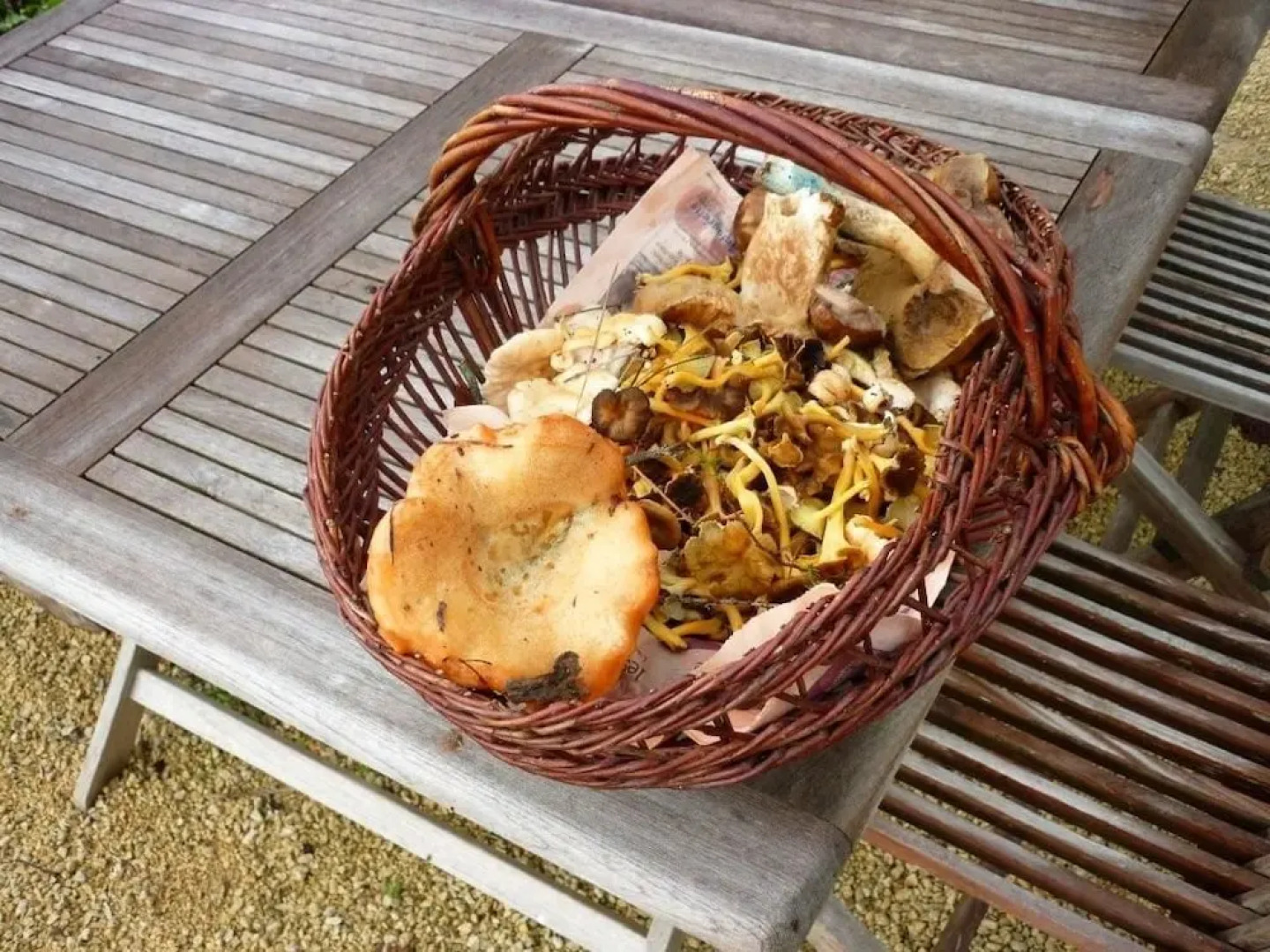 Maison dhôtes Béchanou