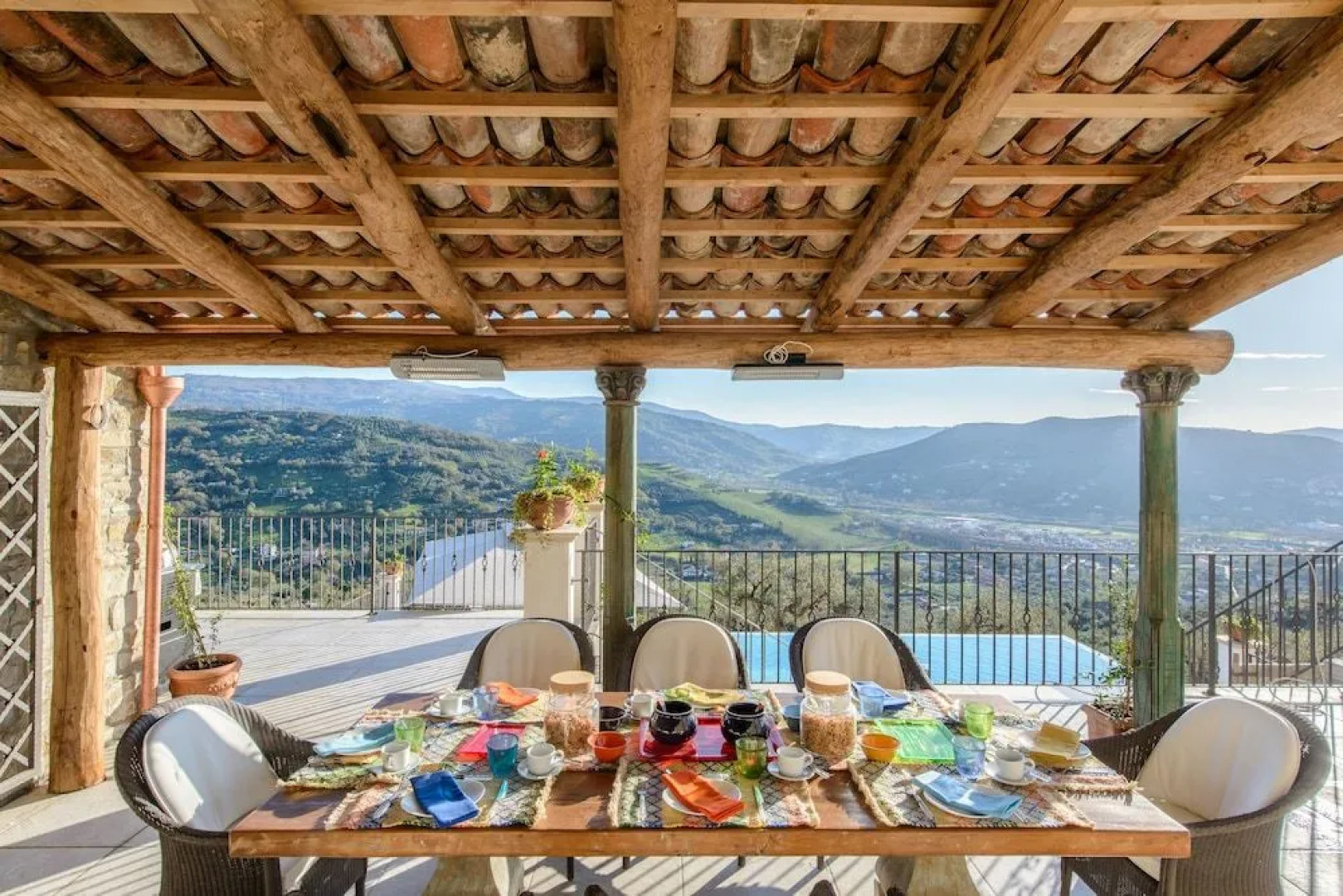 IL Rifugio Farmhouse