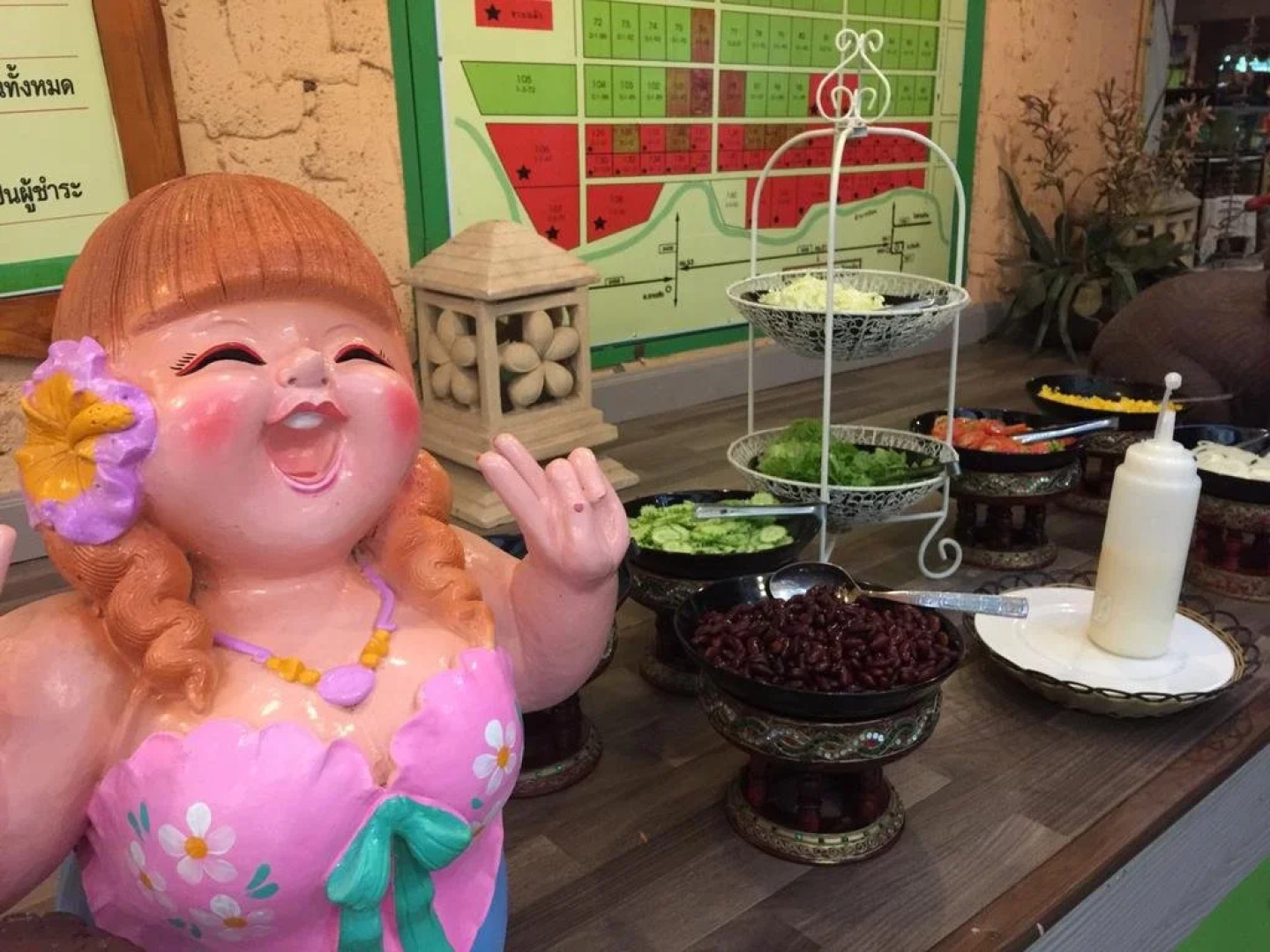 Huaykhakhaeng Country Home Resort