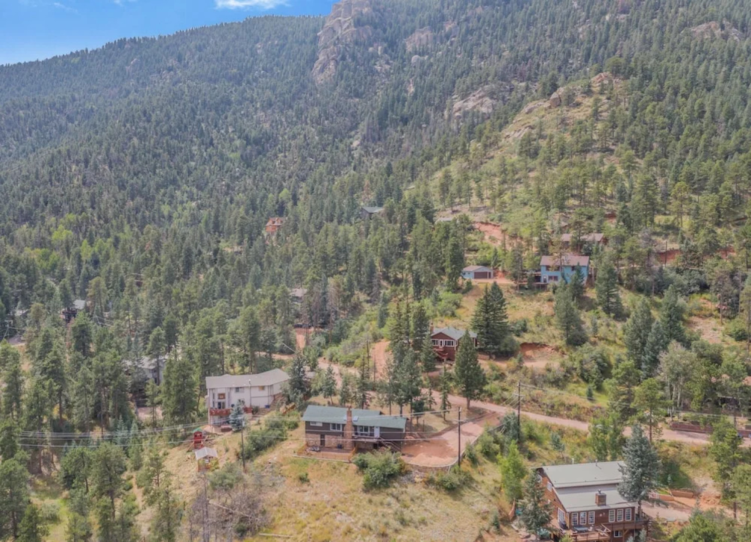 3BD Cowboy Cabin Pikes Peak Mountain Log Cabin