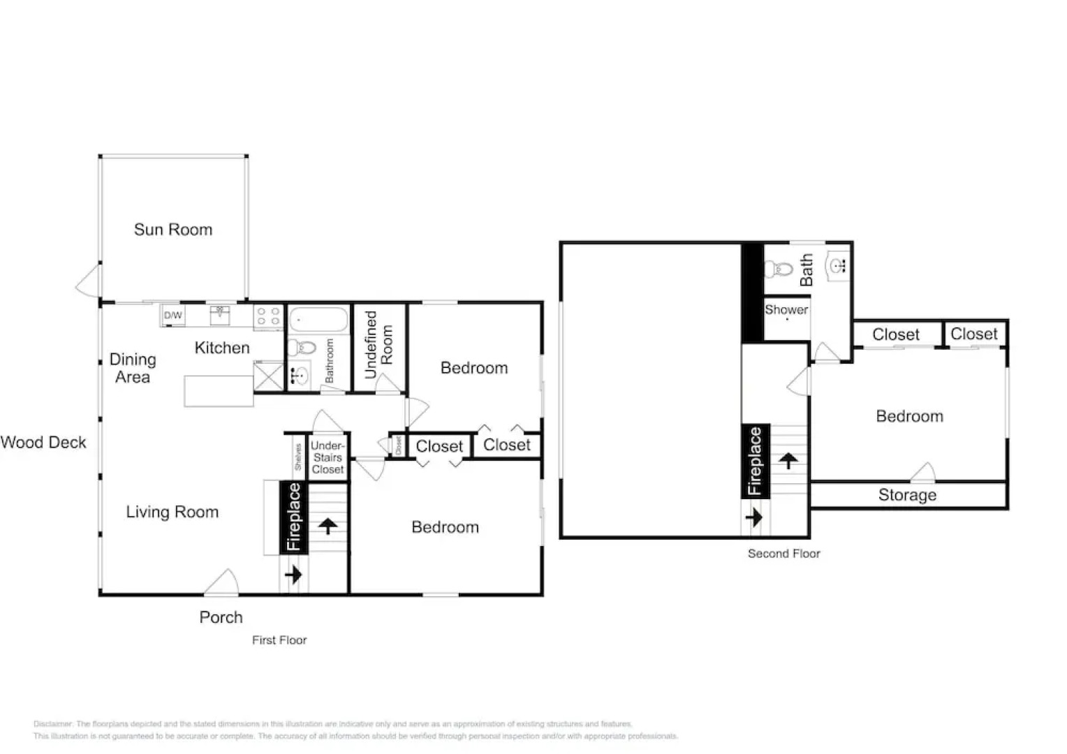 1682 Connestee Trl Cottage 3 Bedrooms 2 Bathrooms Cottage