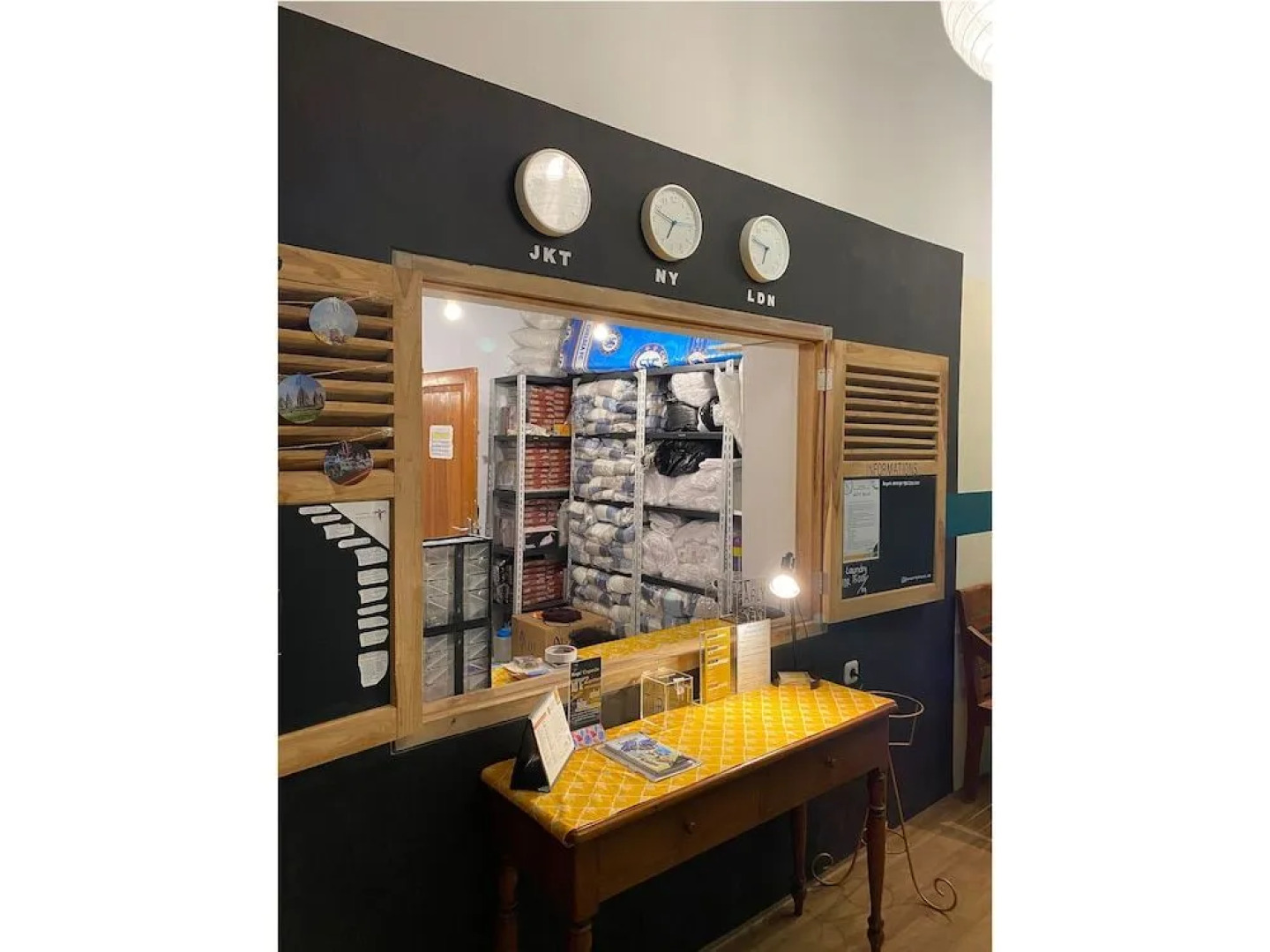 Wonderloft Hostel Jogja