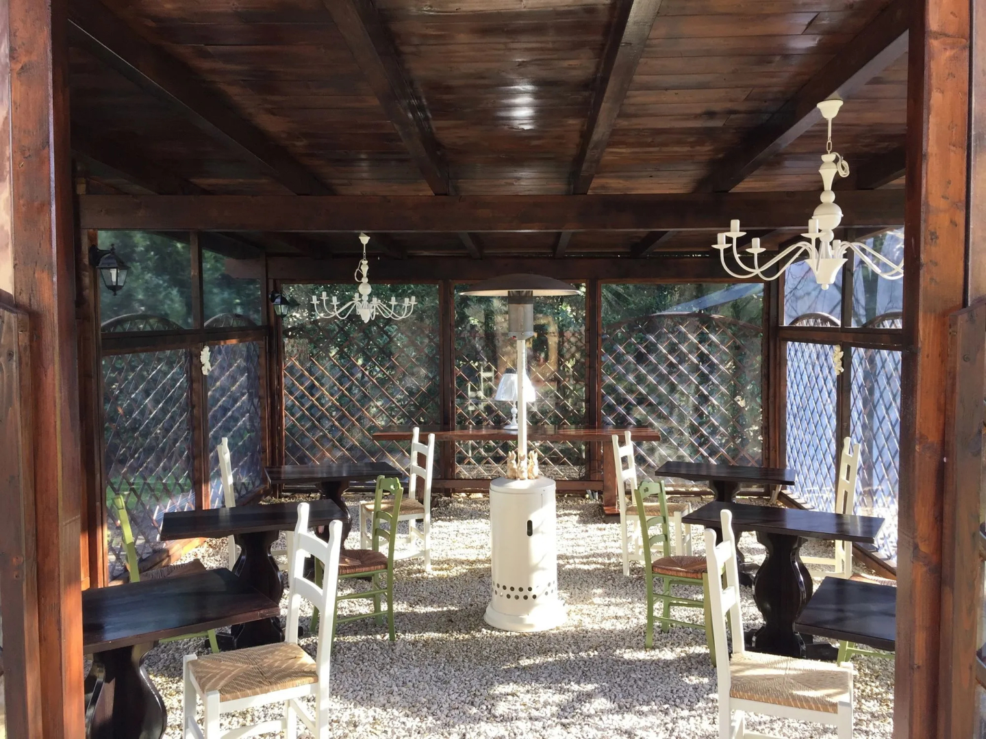 Villa Loghino