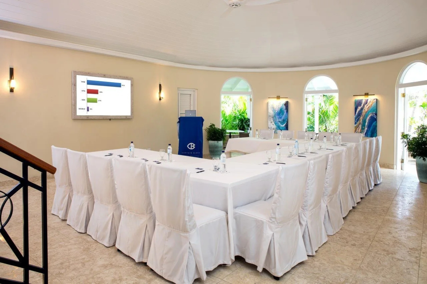 Curtain Bluff Resort - All Inclusive