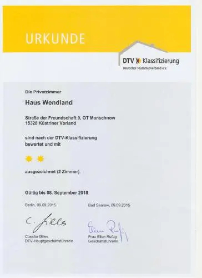 Pension, Ferienwohnung und Ferienzimmer im Oderbruch, Haus Wendland, Manschnow