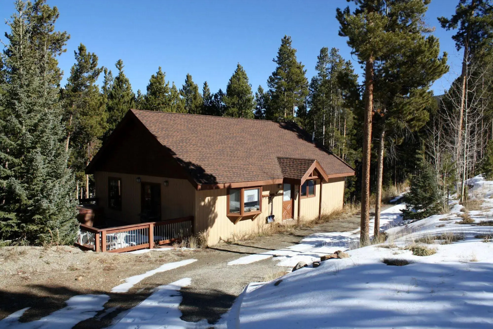 Rocky Ridge Chalet By Peak Property