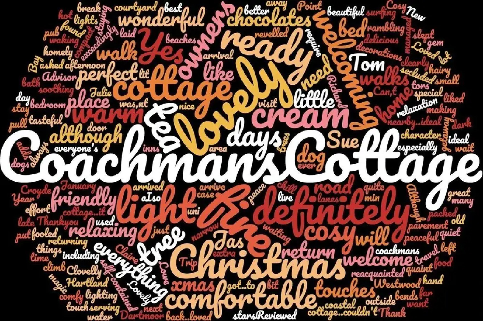 Westward Ho!me 5 Bedrooms